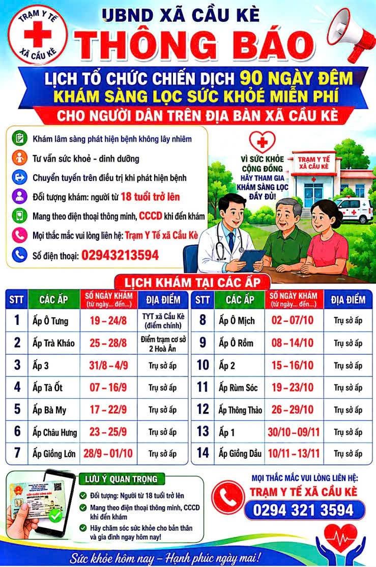 Thông báo lịch tổ chức chiến dịch 90 ngày đêm khám sàng lọc sức khỏe miễn phí