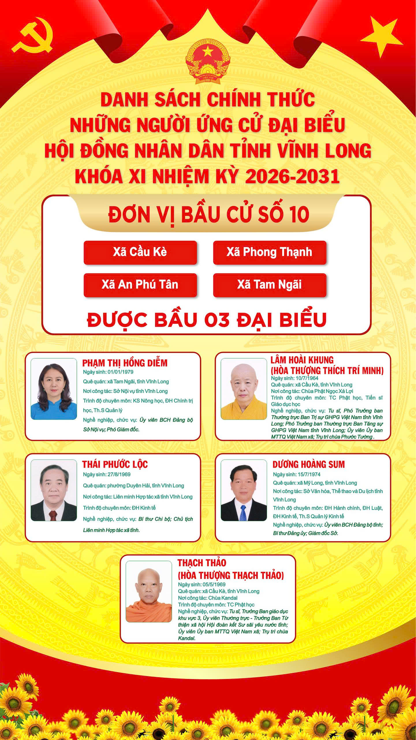 DANH SÁCH CHÍNH THỨC NHỮNG NGƯỜI ỨNG CỬ ĐẠI BIỂU HỘI ĐỒNG NHÂN DÂN TỈNH VĨNH LONG KHÓA XI NHIỆM KỲ 2026-2031