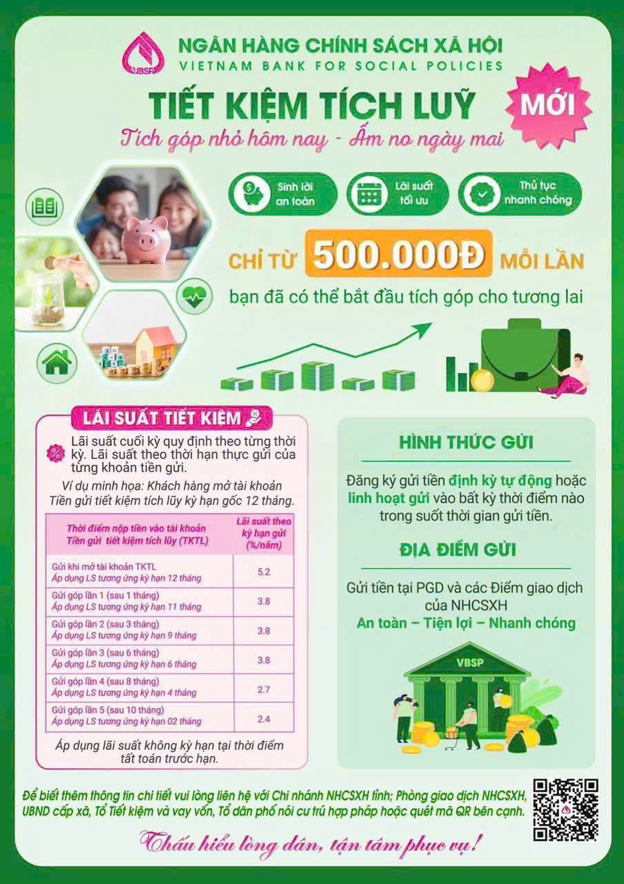 Ngân hàng Chính sách xã hội triển khai chương trình tiết kiệm tích luỹ trên địa bàn xã.